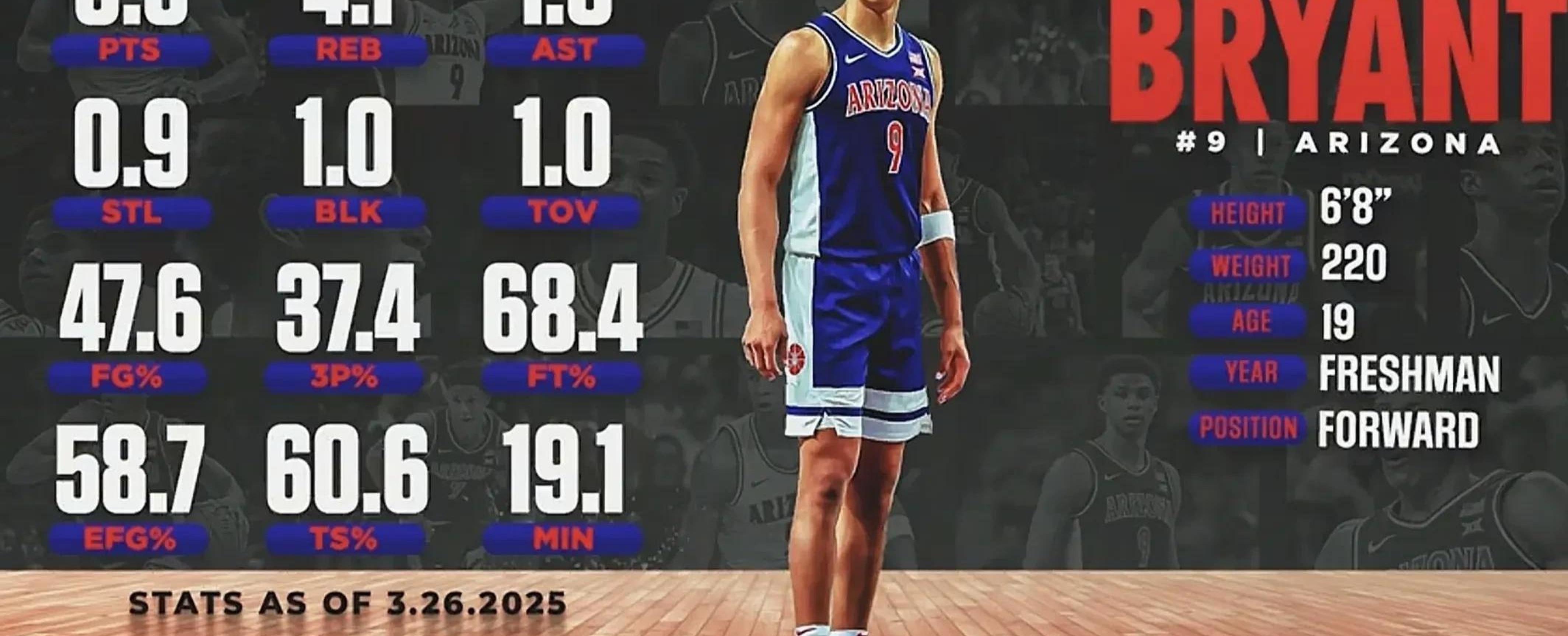 赛后NBA总决赛传出新动向,迈阿密热火更衣室发声,高层表态:话题不断,数据层面出现新趋势的简单介绍 赛后NBA总决赛传出新动向,迈阿密热火更衣室发声,高层表态:话题不断,数据层面出现新趋势的简单介绍